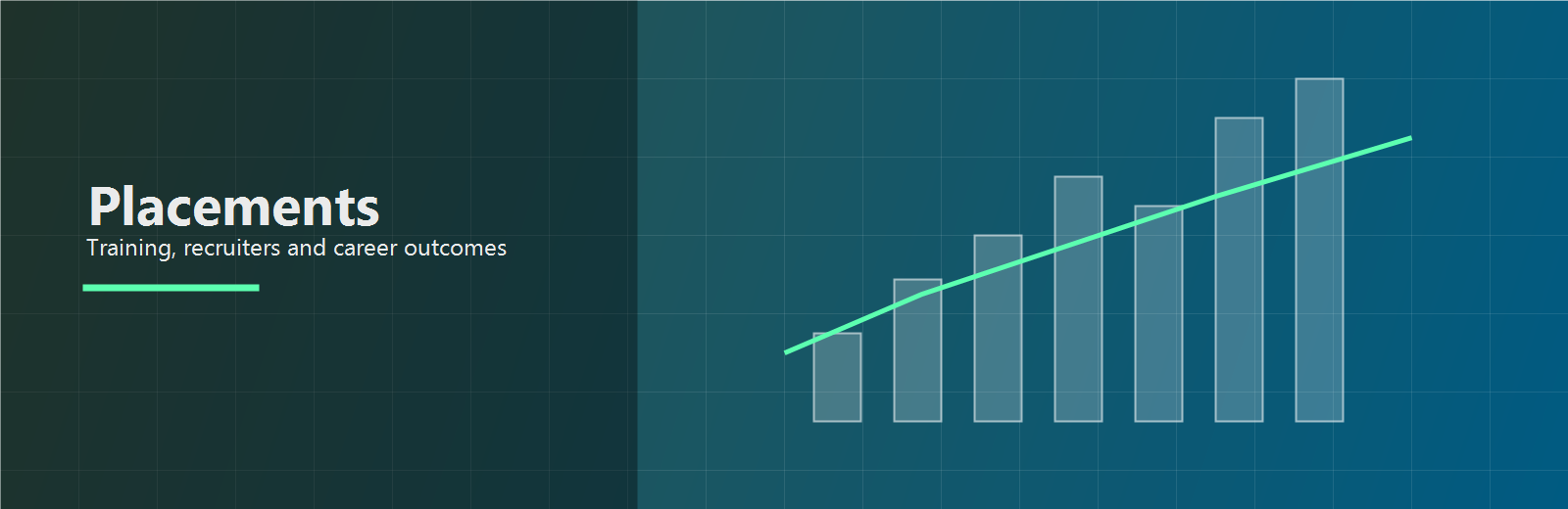 Placements Banner