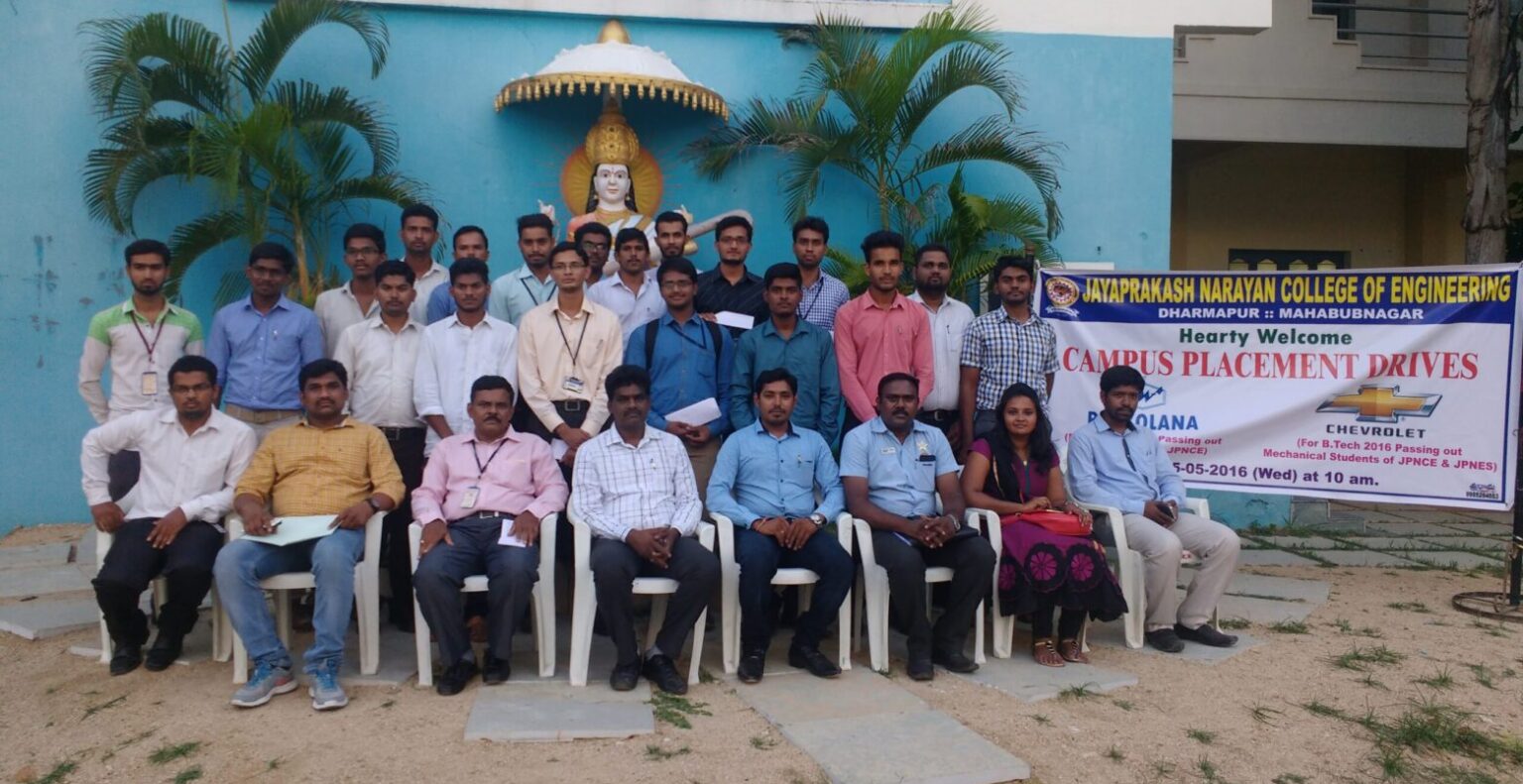 Placement activity